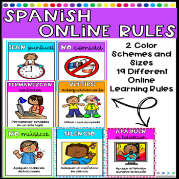 Egg In Spanish El Huevo NEW Foreign Language Educational Classroom POSTER