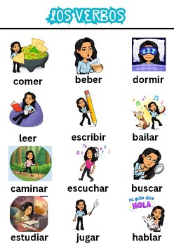 Preview of SPANISH POSTER - Common verbs