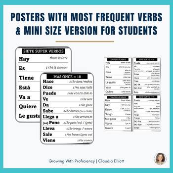 Preview of SPANISH POSTERS BUNDLE: HIGH FREQUENCY VERBS, REJOINDERS, QUESTION WORDS & MORE 