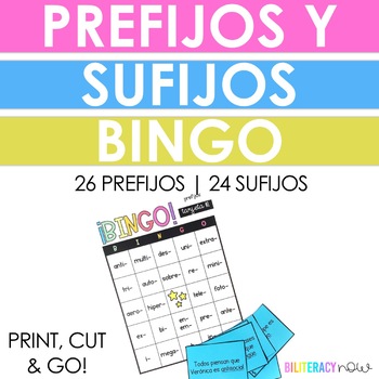 Prefixes and Suffixes in SPANISH | Prefijos y Sufijos