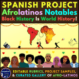 Spanish Project: Afrolatinos notables