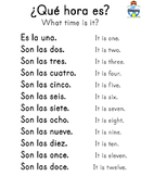 SPANISH: Practice Telling Time - Includes Subtracting Minutes
