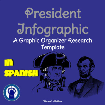 Preview of SPANISH President Research Infographic Template Graphic Organizer
