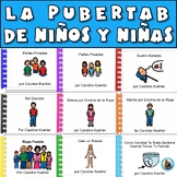 Pubertad y Adolescencia Mujeres y Hombres Autismo SPANISH 