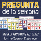 SPANISH Question of the Week Graphing Activities - Pregunt