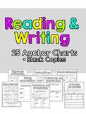 SPANISH Reading & Writing Anchor Charts