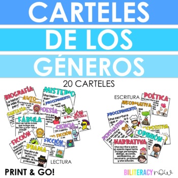 Preview of SPANISH Reading and Writing Genre Posters - Carteles de los géneros