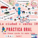 SPANISH SPEAKING: THE CITY. Práctica oral LA CIUDAD y el verbo IR