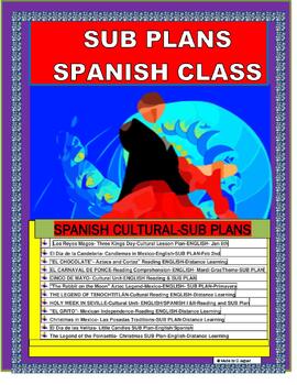 Preview of SPANISH SUB PLANS- WRITTEN IN ENGLISH-CULTURAL READING COMPREHENSION