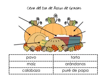 Preview of SPANISH Thanksgiving Vocabulary-Labeling