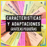 SPANISH Traits and Adaptations Mini-Charts