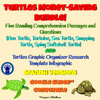 Preview of SPANISH Turtle Species Readings, Infographic, & More Bundle for Google Slides™
