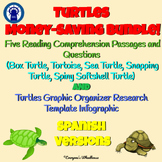 https://ecdn.teacherspayteachers.com/thumbitem/SPANISH-Turtle-Species-Readings-Infographic-More-Bundle-6118454-1659445233/large-6118454-1.jpg