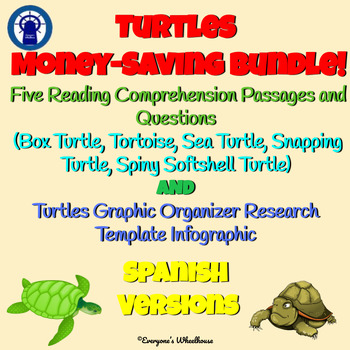 Preview of SPANISH Turtle Species Readings, Infographic, & More Bundle