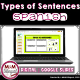 SPANISH Types of Sentences - Los tipos de oraciones