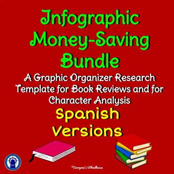 Preview of SPANISH VERSION Infographic Templates Bundle: Book Review & Character Analysis