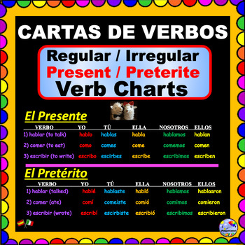 Preview of SPANISH Verb Conjugation Charts -Present and Preterite High Frequency Verbs