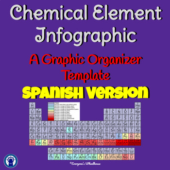 Preview of SPANISH Version Chemical Element Infographic Template Graphic Organizer