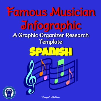 Preview of SPANISH Version Famous Musician Infographic Template Graphic Organizer
