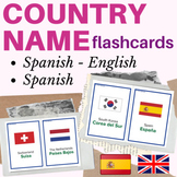 SPANISH country name flashcards | Spanish English flashcar