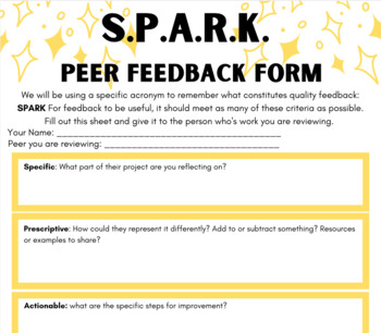 Preview of SPARK Peer Review Feedback Form- Worksheet AND Google Form