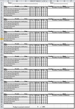 Preview of SPED Behavior Goal Monitoring Sheets with SDI Tracking (3 intervals per period)