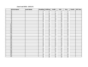 Preview of SPED Case Load Spreadsheet