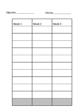 Preview of SPED Data Tracker / Assessment Tracker- EDITABLE