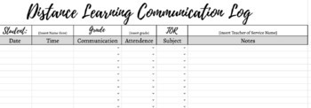 Preview of SPED Distance Learning Communication Log
