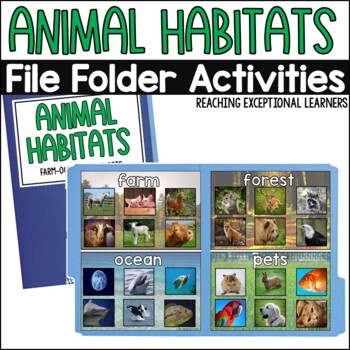 Preview of Animal Habitats File Folder