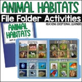 Animal Habitats File Folder