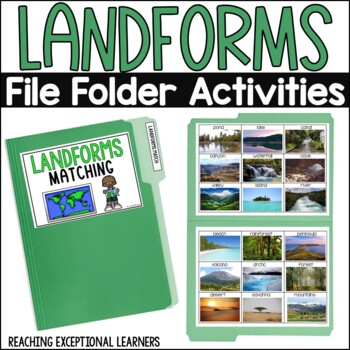 Preview of Landforms File Folder Activity