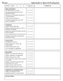 SPEECH INFORMATIVE EVALUATION GRADING SHEET (or used on an
