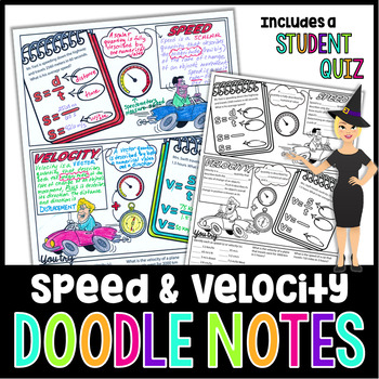 what is note velocity