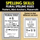 SPELLING: Plural Spelling Rules - Posters, Mini-Anchor Charts and Placemats