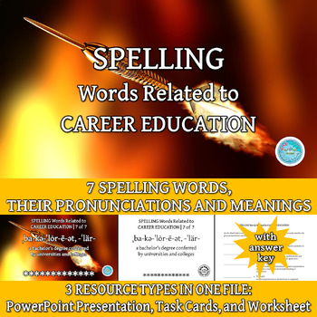 Preview of SPELLING Words Related to BUSINESS and CAREER EDUCATION