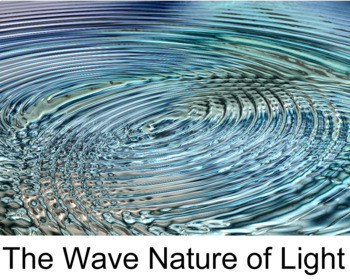 Preview of SPH4U Grade 12 Physics University Prep- The Wave Nature of Light.