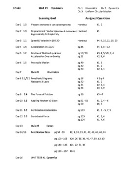 Preview of SPH4U Unit 1 Dynamics Forces and Motion NELSON textbook Ontario Curriculum