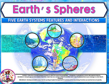 Preview of SPHERES OF EARTH (5) PPT AND NOTES