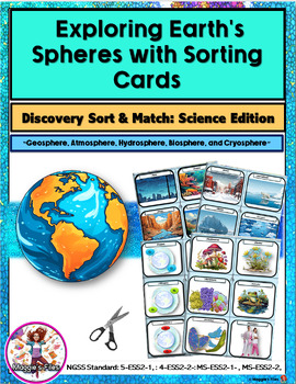 Preview of SPHERES OF EARTH- SORTING CARDS