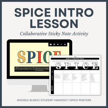 SPICE CHART | Intro Lesson to S.P.I.C.E. for World History