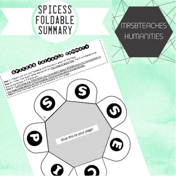 Preview of Australian Curriculum - SPICESS Geography concepts foldable