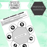 Australian Curriculum - SPICESS Geography concepts foldable