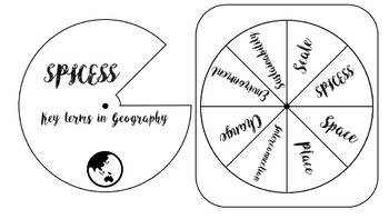 geography spinner terms key poster preview