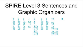 Preview of SPIRE Level 3 Decodable Sentences and Graphic Organizers