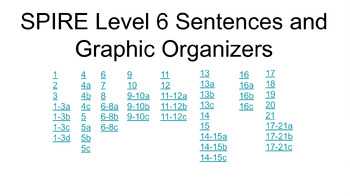 Preview of SPIRE Level 6 Decodable Sentences and Graphic Organizers