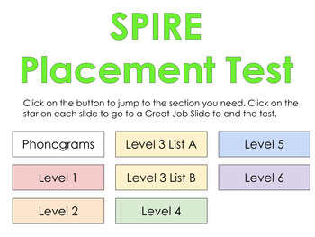 Preview of SPIRE Placement Test Slide Presentation