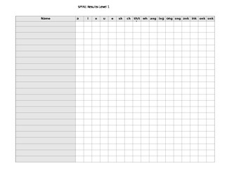 Preview of SPIRE class data sheets