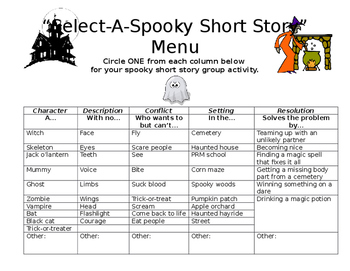 Preview of MIDDLE SCHOOL WRITING WORKSHOP SELECT-A-SPOOKY STORY ORGANIZER