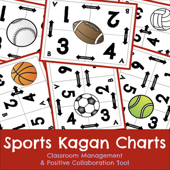 Preview of SPORTS THEMED Kagan Desk Mats, Posters, and Peer Collaboration Sentence Frames